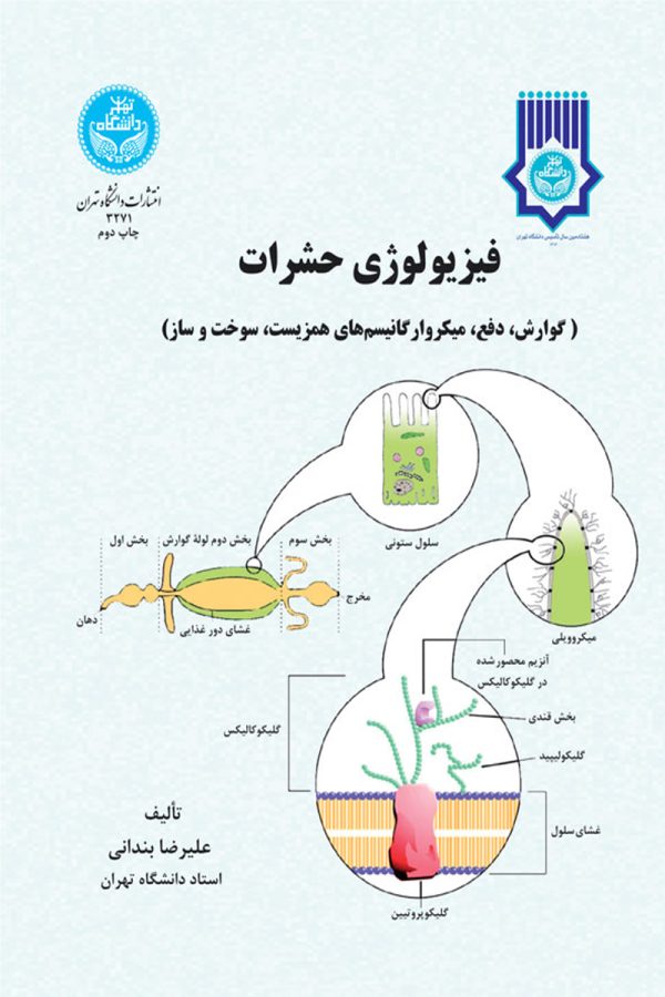 فیزیولوژی حشرات